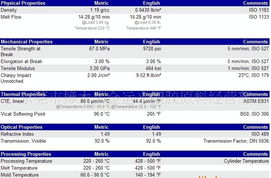 供應(yīng)抗紫外線耐候高透明水晶料PMMA 6N 價(jià)格、廠家、圖片與專(zhuān)業(yè)翻譯